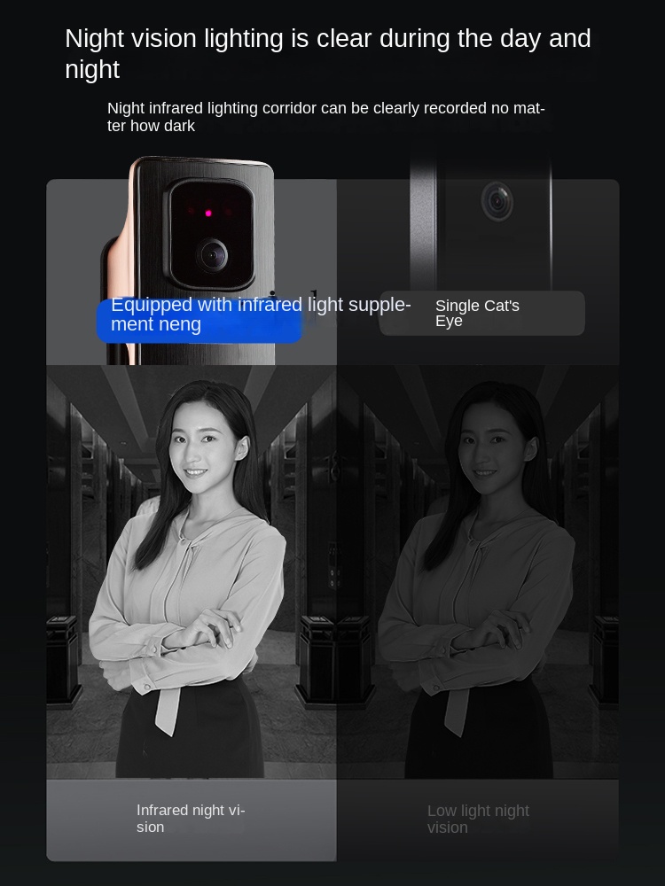 Cerradura Inteligente con Reco - Door Lock reseña y precio