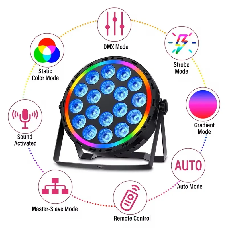 Luces LED Par RGBW 4 en 1 de 1 - Led Strip Lights reseña y precio