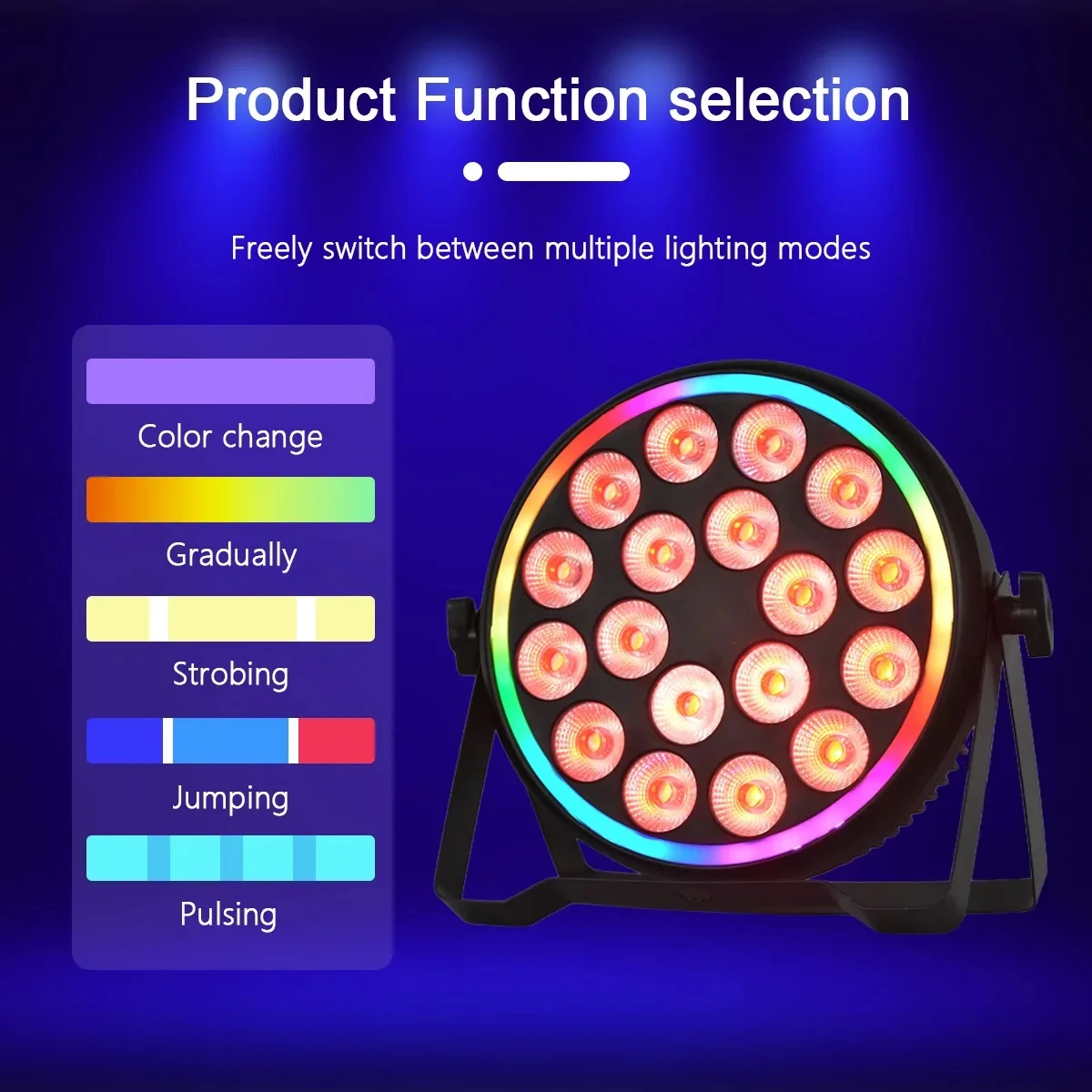 Luces LED Par RGBW 4 en 1 de 1 - Led Strip Lights reseña y precio